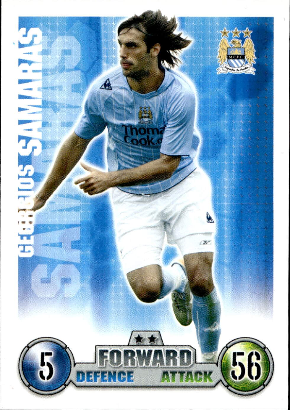 Premier League 2008